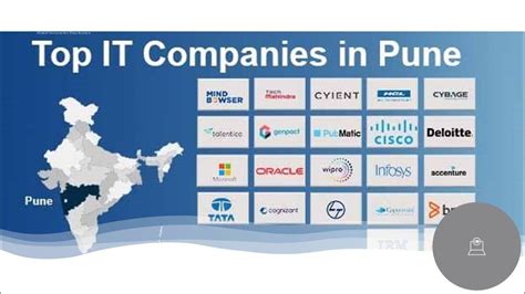 Top 10 Manufacturers in Pune .